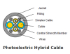 Photoelectric Hybrid fiber optic Cable