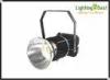 Outdoor Led Spotlight Bulbs