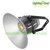 Energy Saving Led Projection Lights