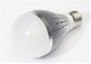 CE Listed Globe Dimmable LED Bulb