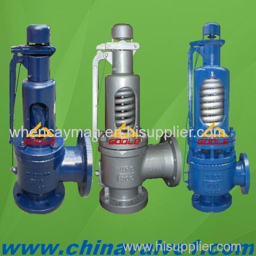 DIN syandard spring loaded pressure safety valve