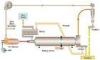 Rotating Barrel Dryer For drying big particles