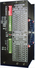 3 phase stepper motor driver