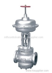 2 way Globe Control Valve