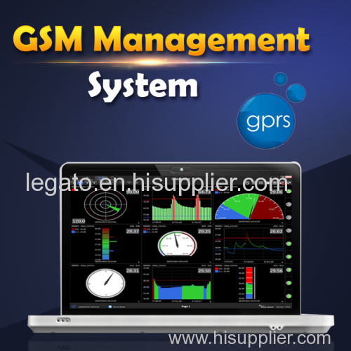 SMS Alarm Management System