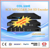 8channel mpeg2 h.264 iptv ENCODER