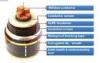 YJLW02 YJLW03 Extra High Voltage Cable 500k Marine Electrical Cable