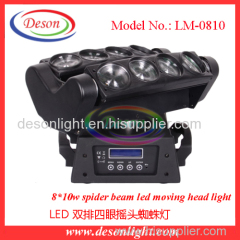 The new version led beam moving head light double eight spider light bar effect light