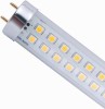 RG-T8-5050SMD | LED BULB