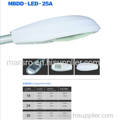NBDD-LED-25A | LED Street Light