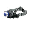 1watt dry battery 60 lumen head light with aluminum head