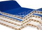 Rigid Plastic Hollow Sheet For Chicken Feeding House / 10mm PVC Sheet