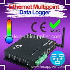 Ethernet Multipoint Data Logger