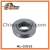 manufacturer of Conveyor belt wheels