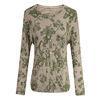 Spring / Autumn Green Flower Water Printed Knitting Sweater With Shell Buttons