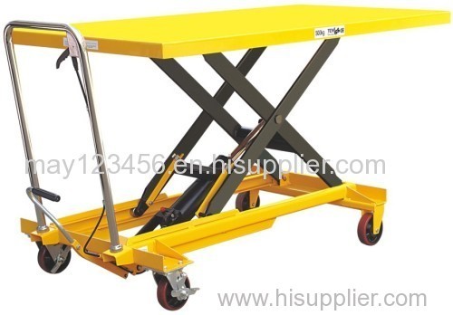 Scissor Lift Pallet Truck