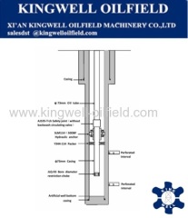 Completion Tools KW-Y344 Single Layer Fracturing Technology String