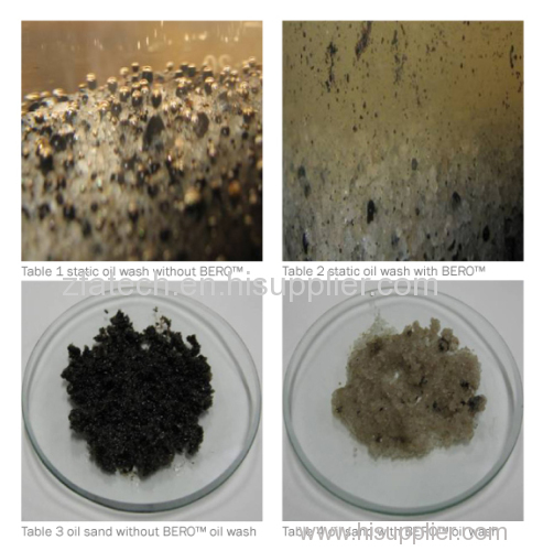 Biosurfactant Enhanced Oil Recovery of Oilfields