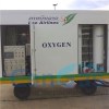 Mobile Oxygen Generator Factory