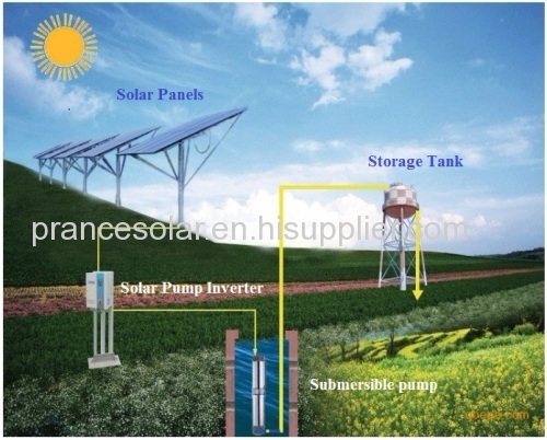 2.2kw solar dc water pump system