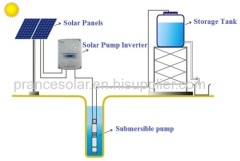 7.5kw solar deep well water pump system