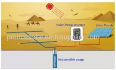 11kw solar irrigation water pump system