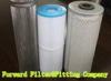 SUS304 / 316 / 3003-H14 / 5052-H32 Stainless Steel Filter Mesh / Filter tube mesh For Water Filter C