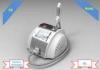 15ms IPL Beauty Machine for Home Hair Removal Skin Rejuvenation Pigment Removal