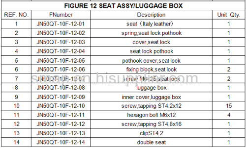 FIGURE 12 SEAT ASSY/LUGGAGE BOX