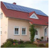 home application solar power plant