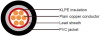 Lower voltage cables to IEC 60502-1 standard