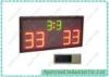 Aluminum Housing Volleyball Scoreboard With Wireless Infrared Console