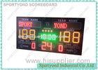 Basketball 14 Seconds and 24 Seconds For Electronic Scoreboards Timer