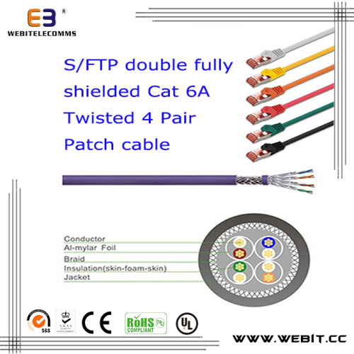 S/FTP CAT6A Patch cable/ patch cord