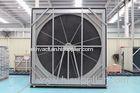 High Efficient Commercial Heat Recovery Air Handling Units 150-15000m3/h