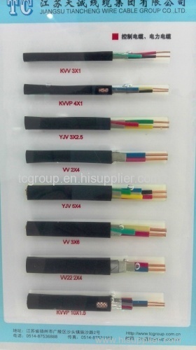 flame retardant Alarm Cable