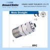 Metal Rapid Fitting s