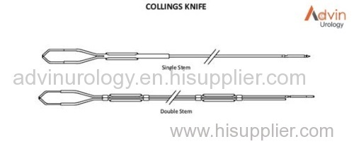 TURP SET product surgical product
