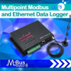 3G Modbus Meter Monitoring System water meter data logger