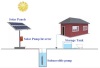 0.55kw Solar Pump System