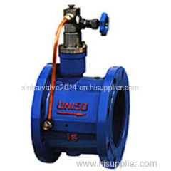 Low Resistant Slow Closing Butterfly Silence Check Valves