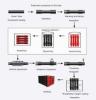 Alloy Steel HDD Drilling Tools For Horizontal Directional Drilling Rig