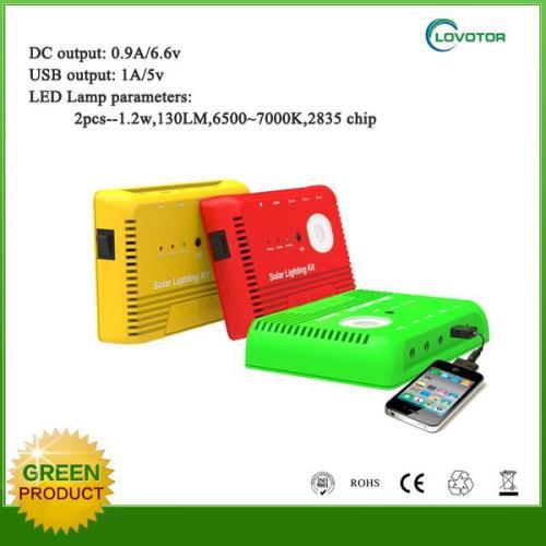 Portable mini solar light kits for home lighting