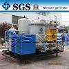 PSA nitrogen gas equipment approved SGS/CE certificate for steel pipe annealing