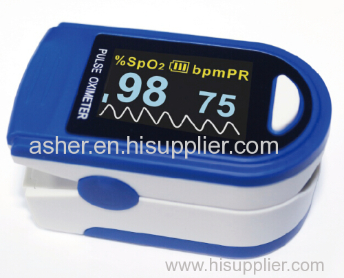 New Health care Products Pulse Oximeter jumper medical