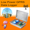 Wireless Power Meter Data Acquisition