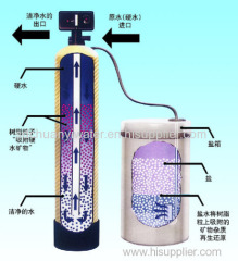 Sodium Ion Exchanger for Boiler/water softener