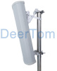 5150-5850MHz 5GHz 5.5GHz 5.8GHz Sector Panel Antenna 90degrees 17dBi Base Station Antenna WIFI Wlan Wireless Antenna