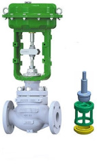 top guided single-seat control valve