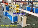 SJSZ Series PVC pipe Making Machine / PVC Drainage pipe Machine With Price